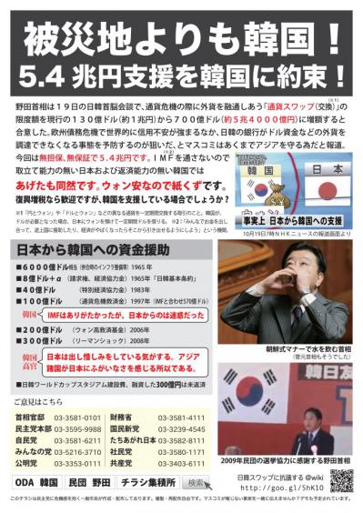 韓国への支援金