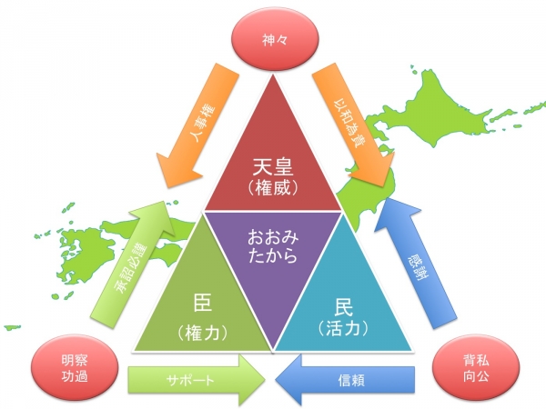 20151205 日本のカタチ