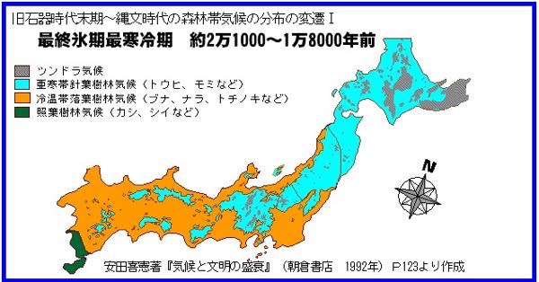 20160418 最終氷河期
