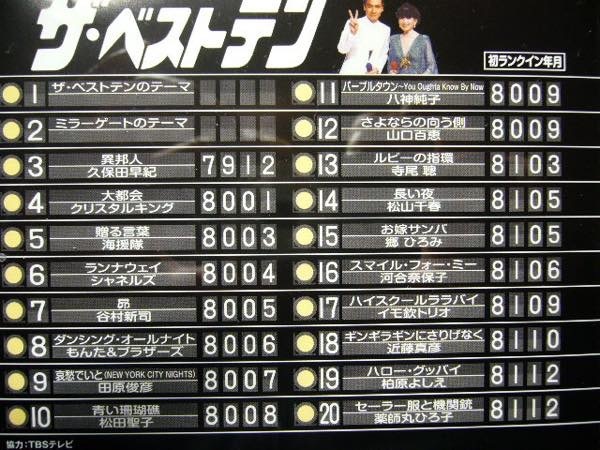20170428 bestten2_th
