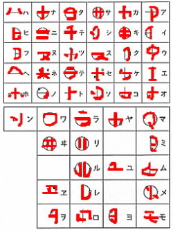 20180116 カタカムナ文字とカタカナの派生