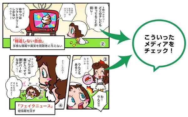 20180201 フェイクニュース