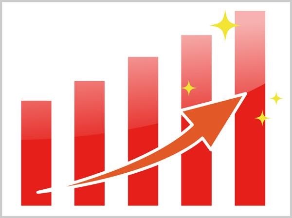 20180202 右肩上がり