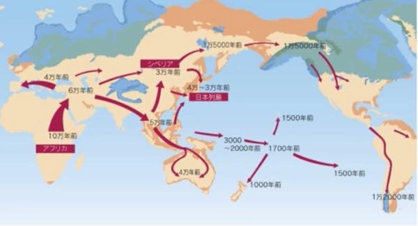 20180805 日本人はどこから来たのか